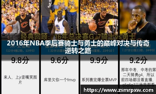 2016年NBA季后赛骑士与勇士的巅峰对决与传奇逆转之路