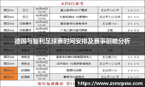 德国与智利足球赛时间安排及赛事前瞻分析