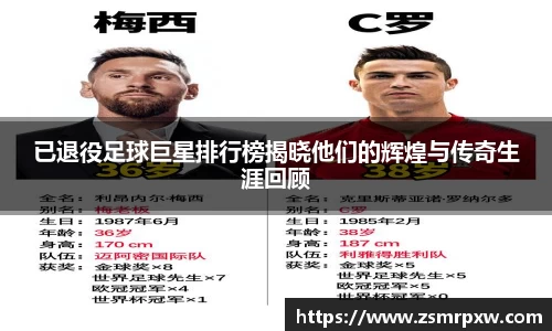 已退役足球巨星排行榜揭晓他们的辉煌与传奇生涯回顾